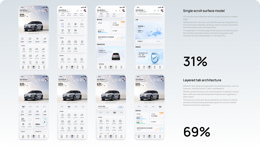 Project Screenshot 3