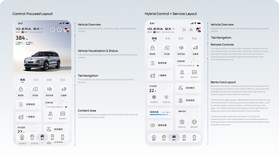 Project Screenshot 3