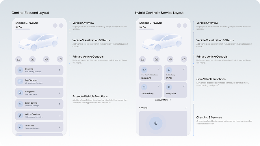 Project Screenshot 3